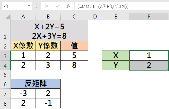 Excel解二元一次方程式 Lazyorangelife