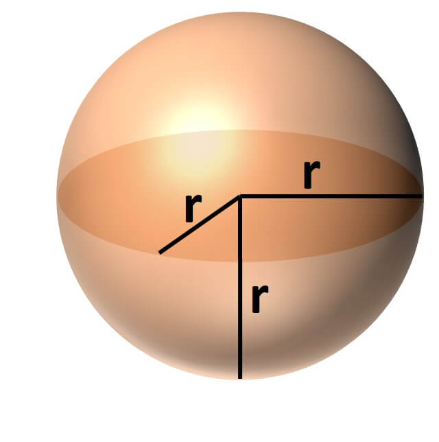 球體表面積 體積計算器 輸入數值自動計算 Lazyorangelife